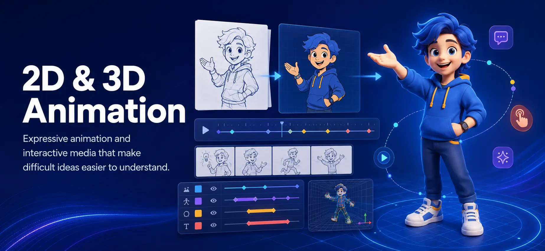 2D & 3D animation service overview