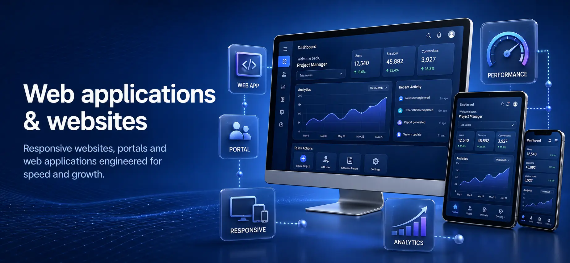 Web applications & websites service overview